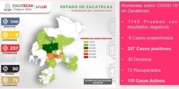 reporte-c04