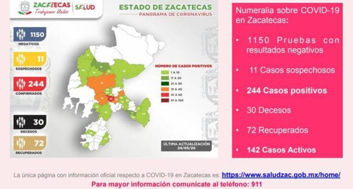 reporte-domingo-2-1e4