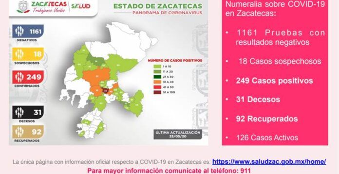 covid-lunes-1-b97