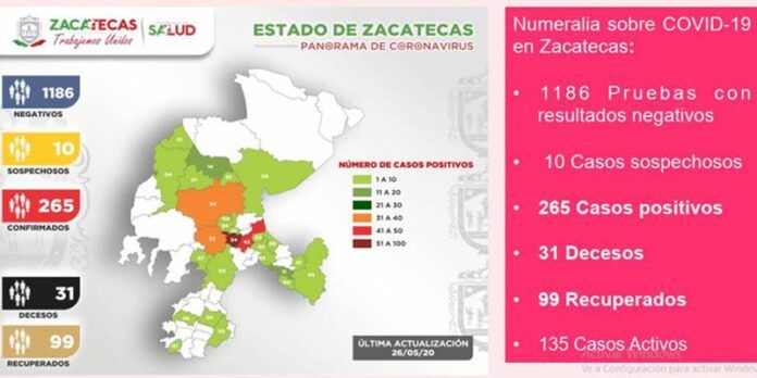 registro-435