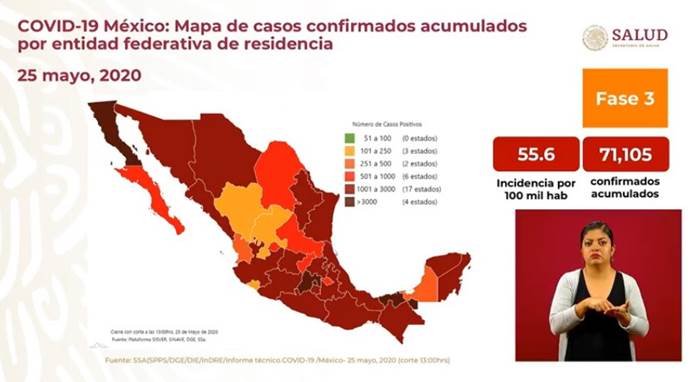 zacatecas pandemia 6