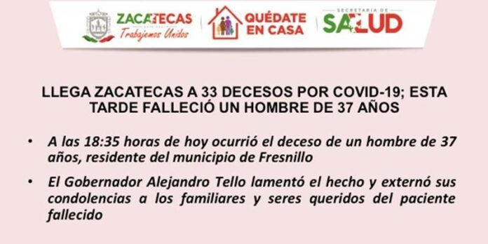 decesos-covid-3d1