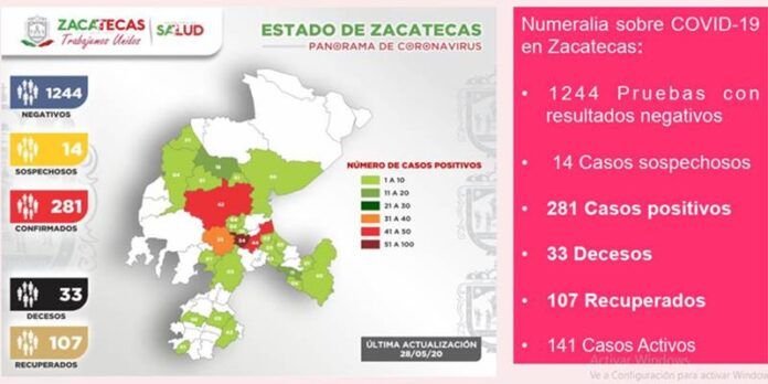 reporte-3d9