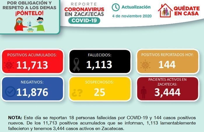 covid 1