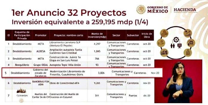 carretera-aguascalientes-b95