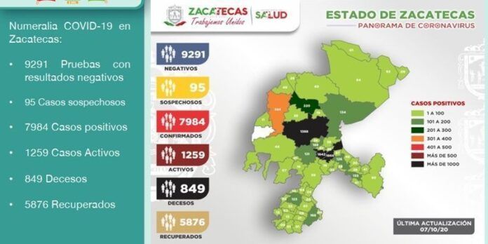 reporte-680