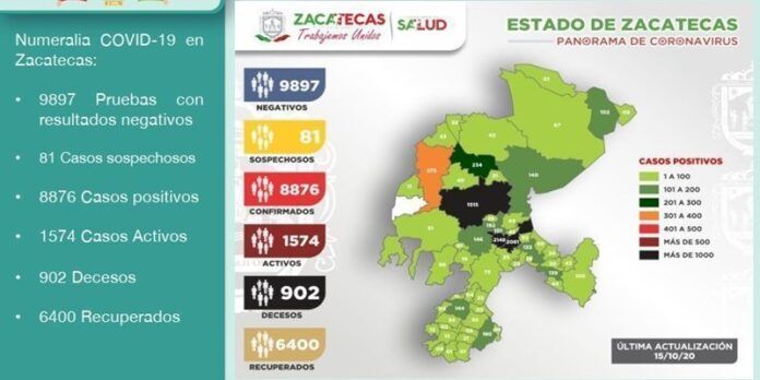 reporte-ba3