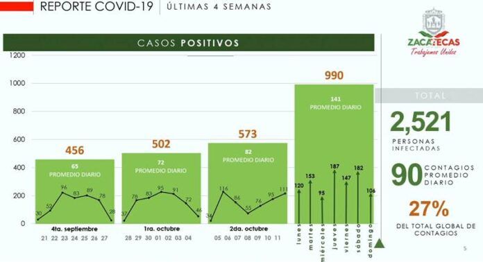 nuevo_pico_covid-324