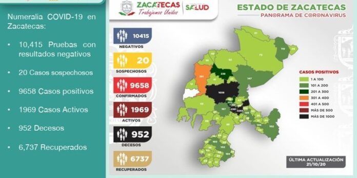 reporte-12c