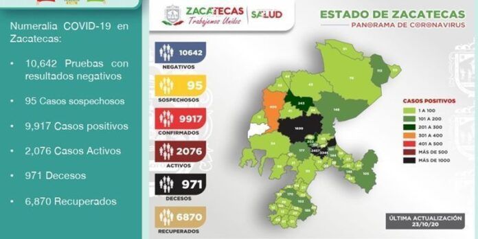 reporte-171