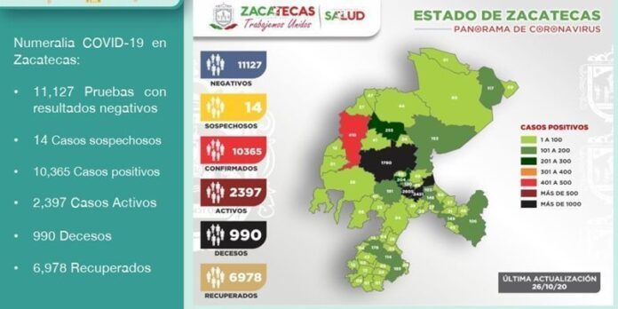 reporte-f3e