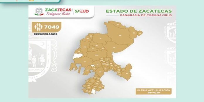 recuperados-1-3c7