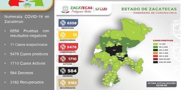 reporte-037