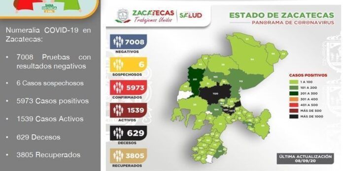 reporte-11f