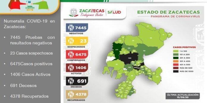 reporte-1-3c1
