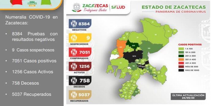 casos-viernes-3-599