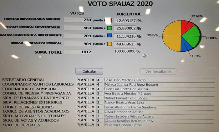 spauaz