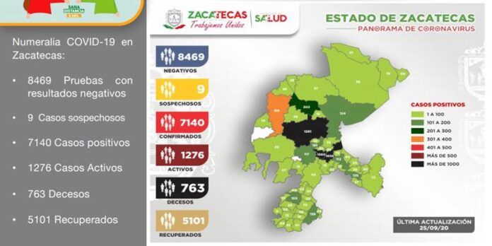 casos-viernes-4-0ca