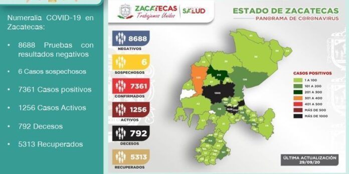 reporte-1-943