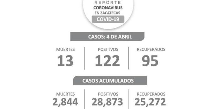 covid-2d7