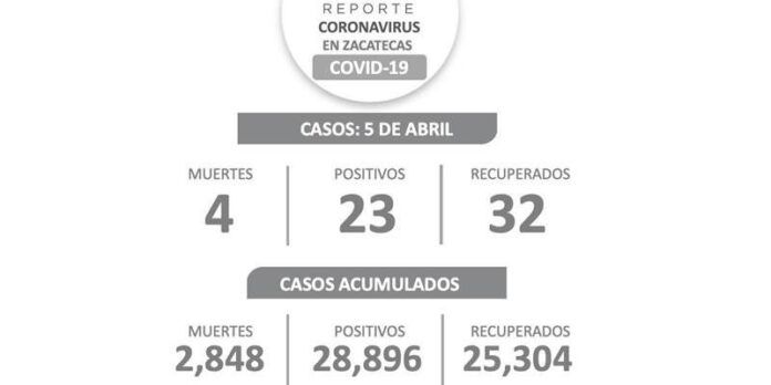 covid-lunes-6f4