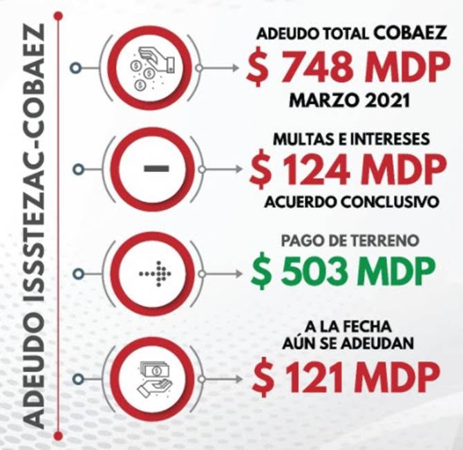 cobaez 1