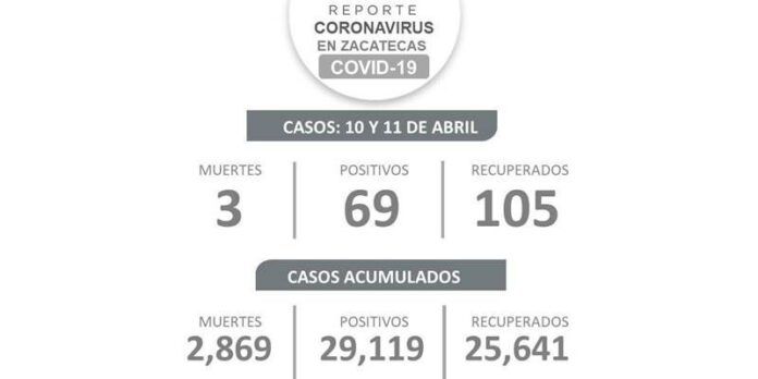 reporte-lunes-5a4