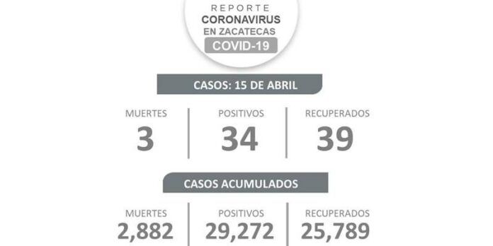 covid-jueves-4d2