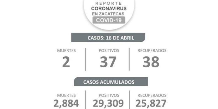covid-viernes-3e2