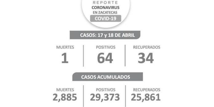 covid-domingo-d54