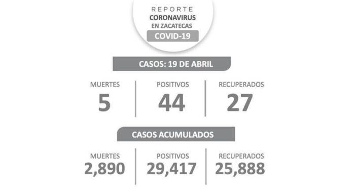 reporte-lunes-1-444