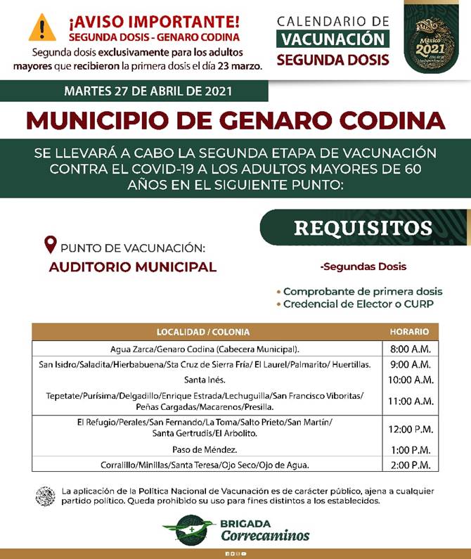 genaro codina