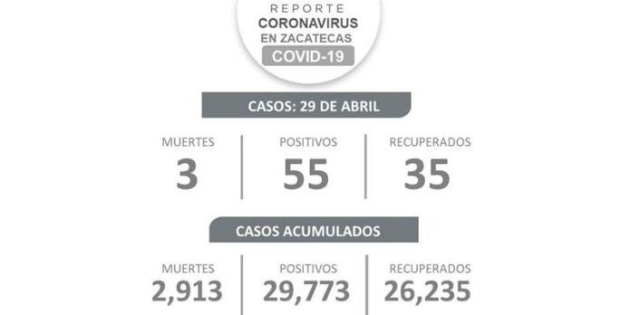 covid-reporte-c48