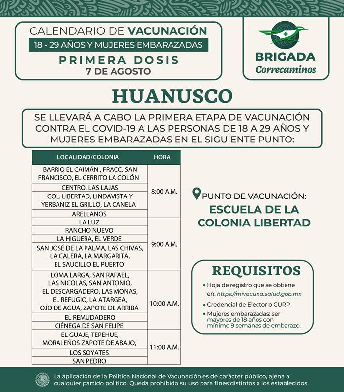 huanusco