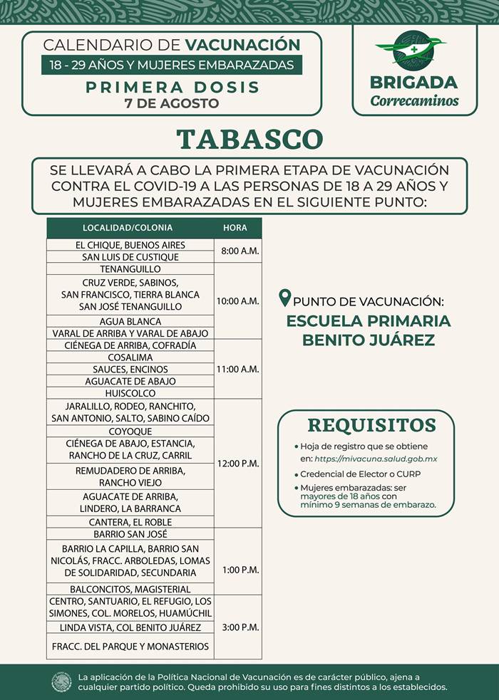 tabasco