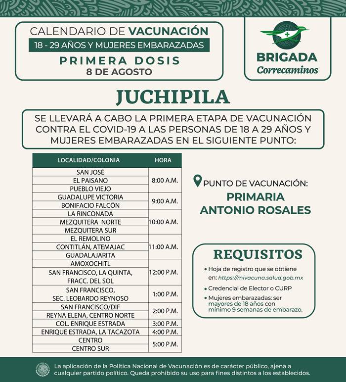 juchipila