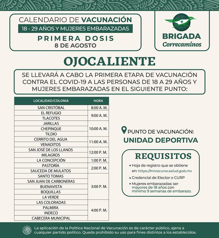 ojocaliente