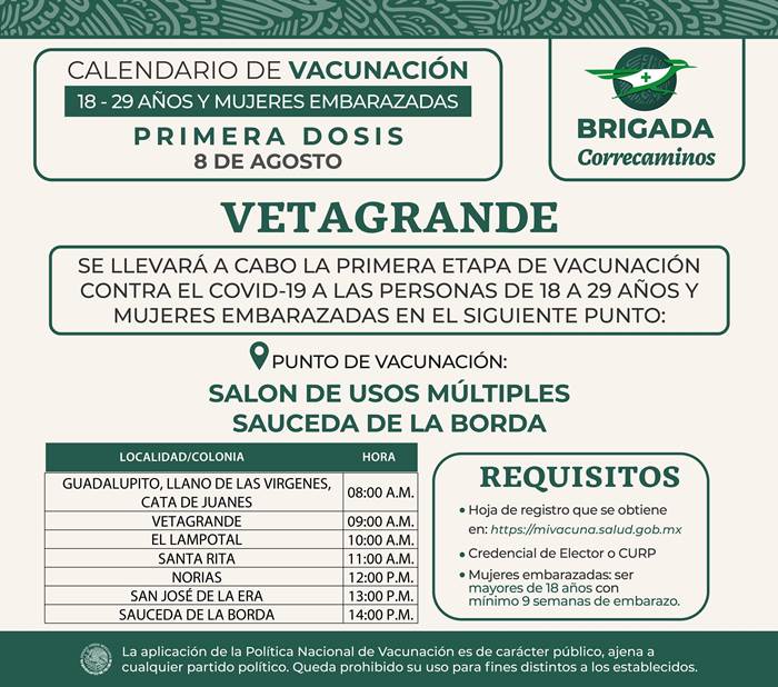 vetagrande
