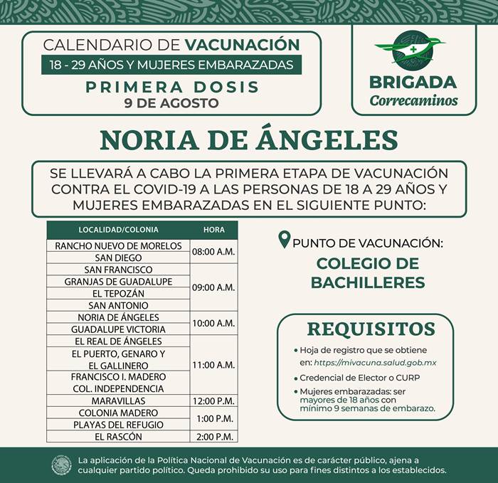 noria