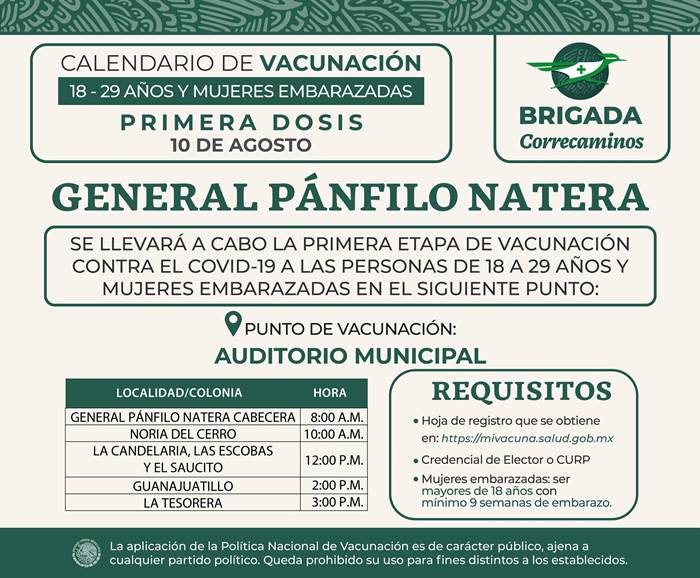 panfilo natera