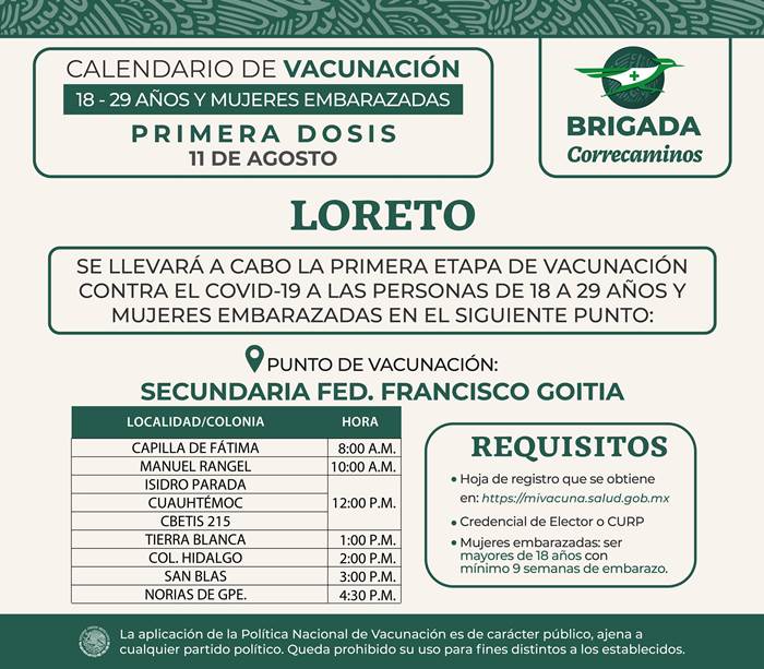 loreto