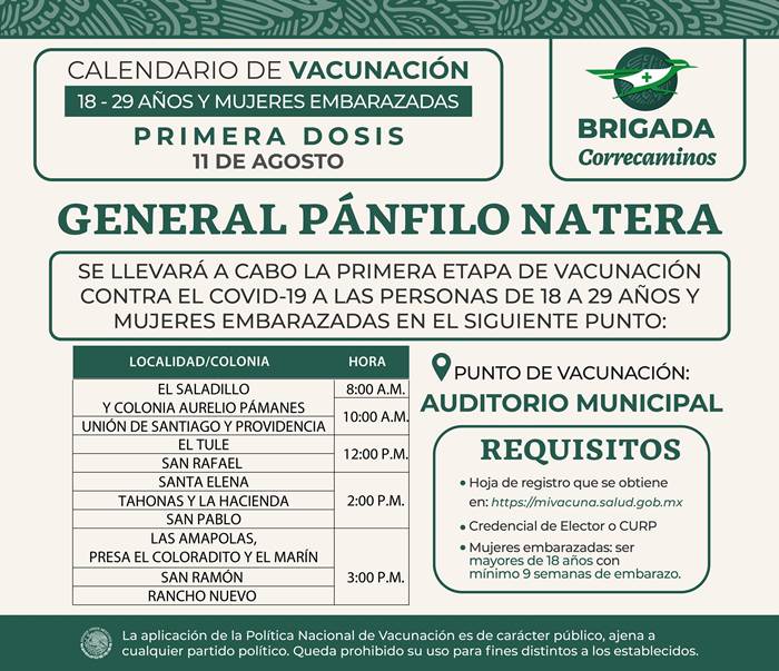 panfilo natera