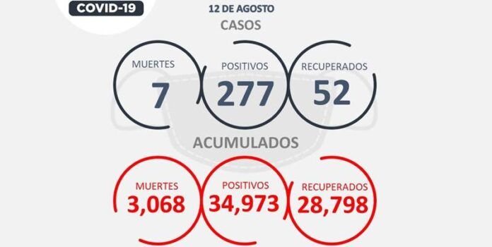 reporte-jueves-2-3ee
