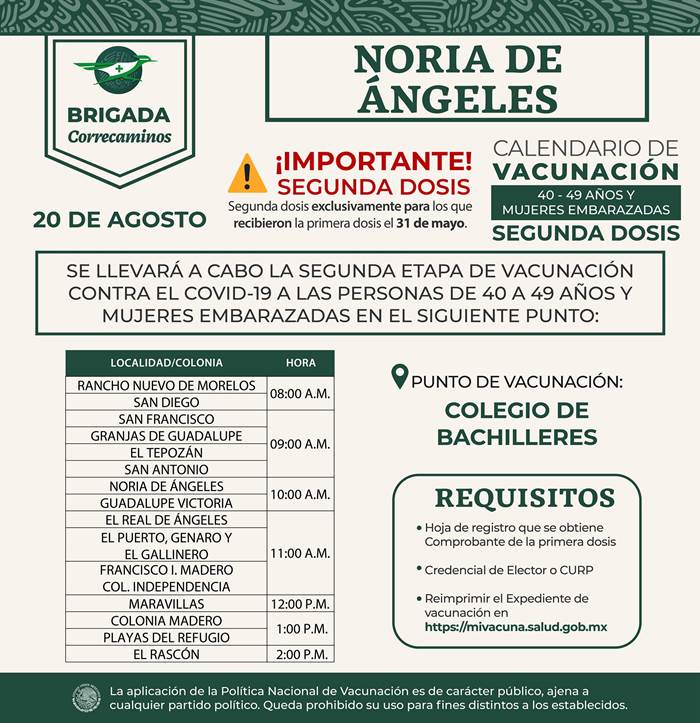 noria angeles