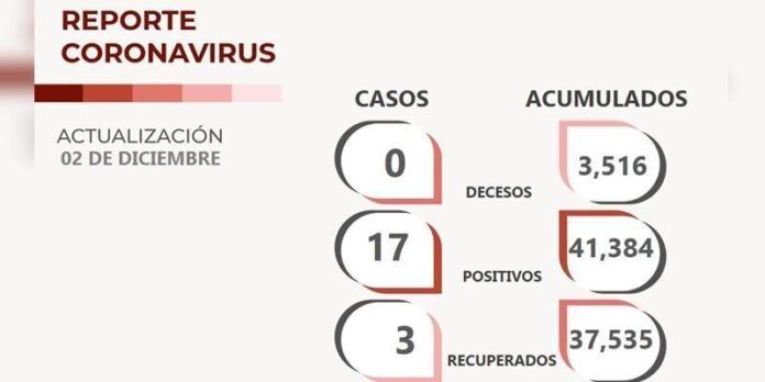 covid-jueves-480