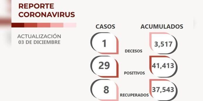 covid-viernes-2-2f0