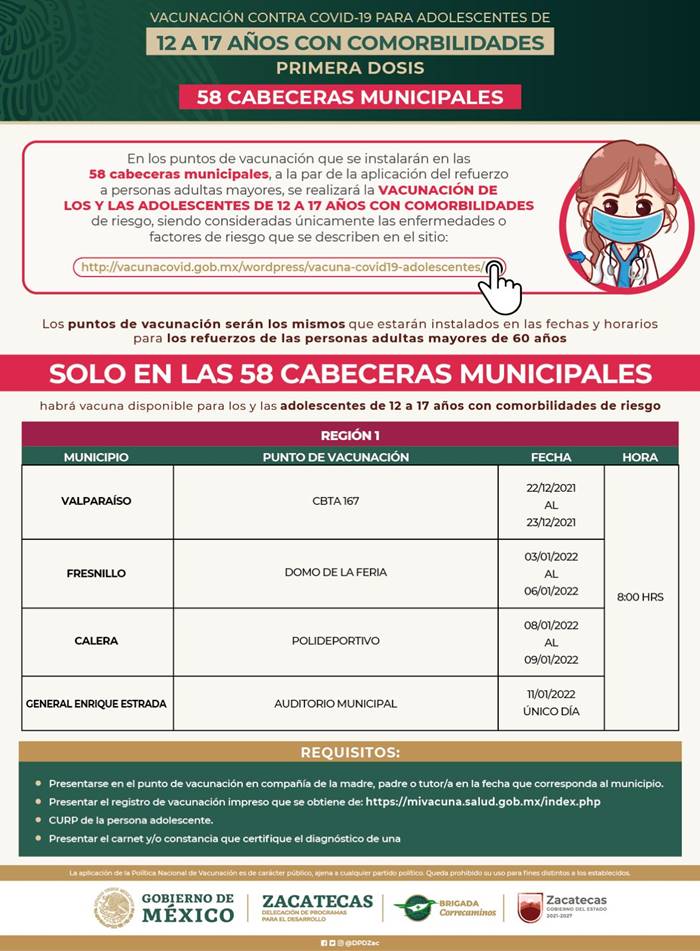 adelescentes 1