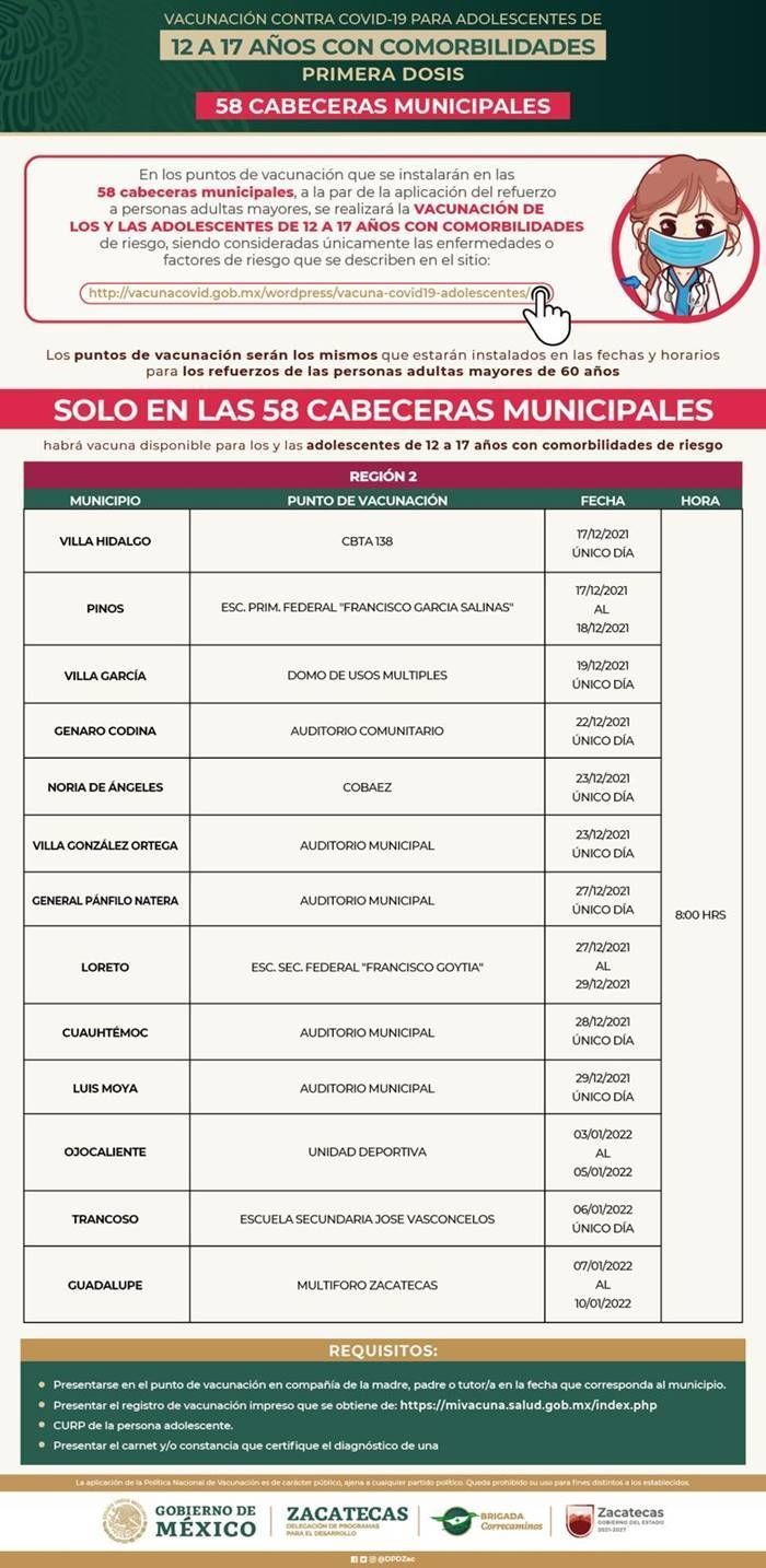 adelescentes 2