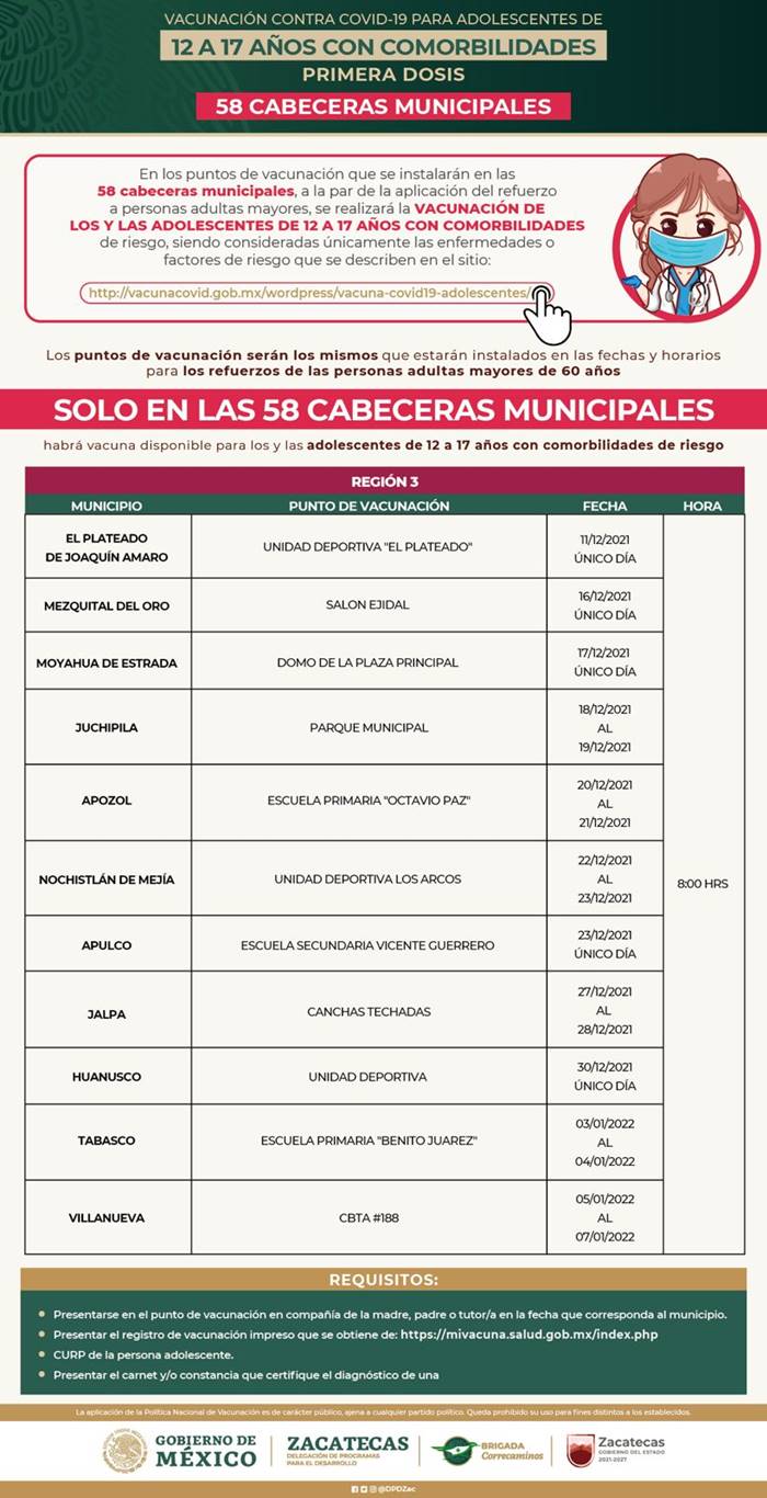 adelescentes 3