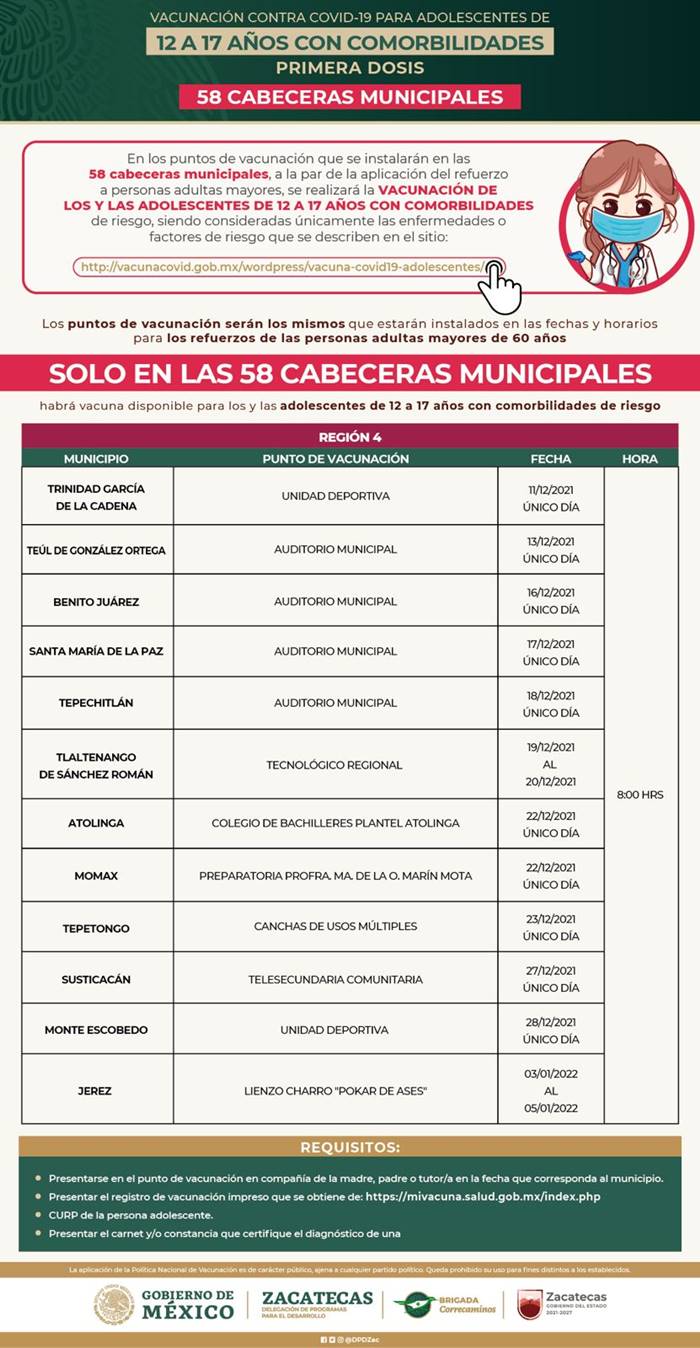 adelescentes 4